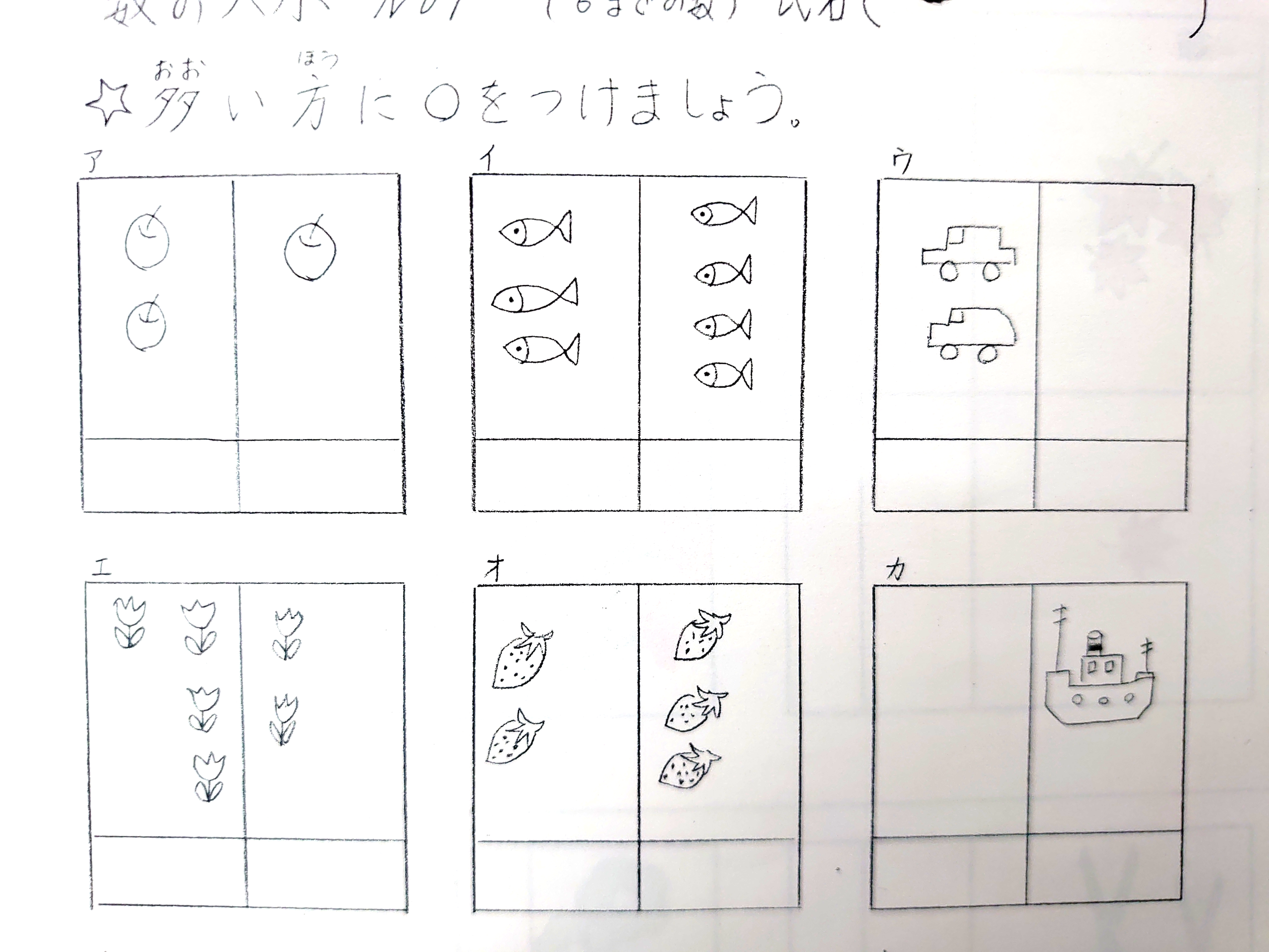 大小の理解