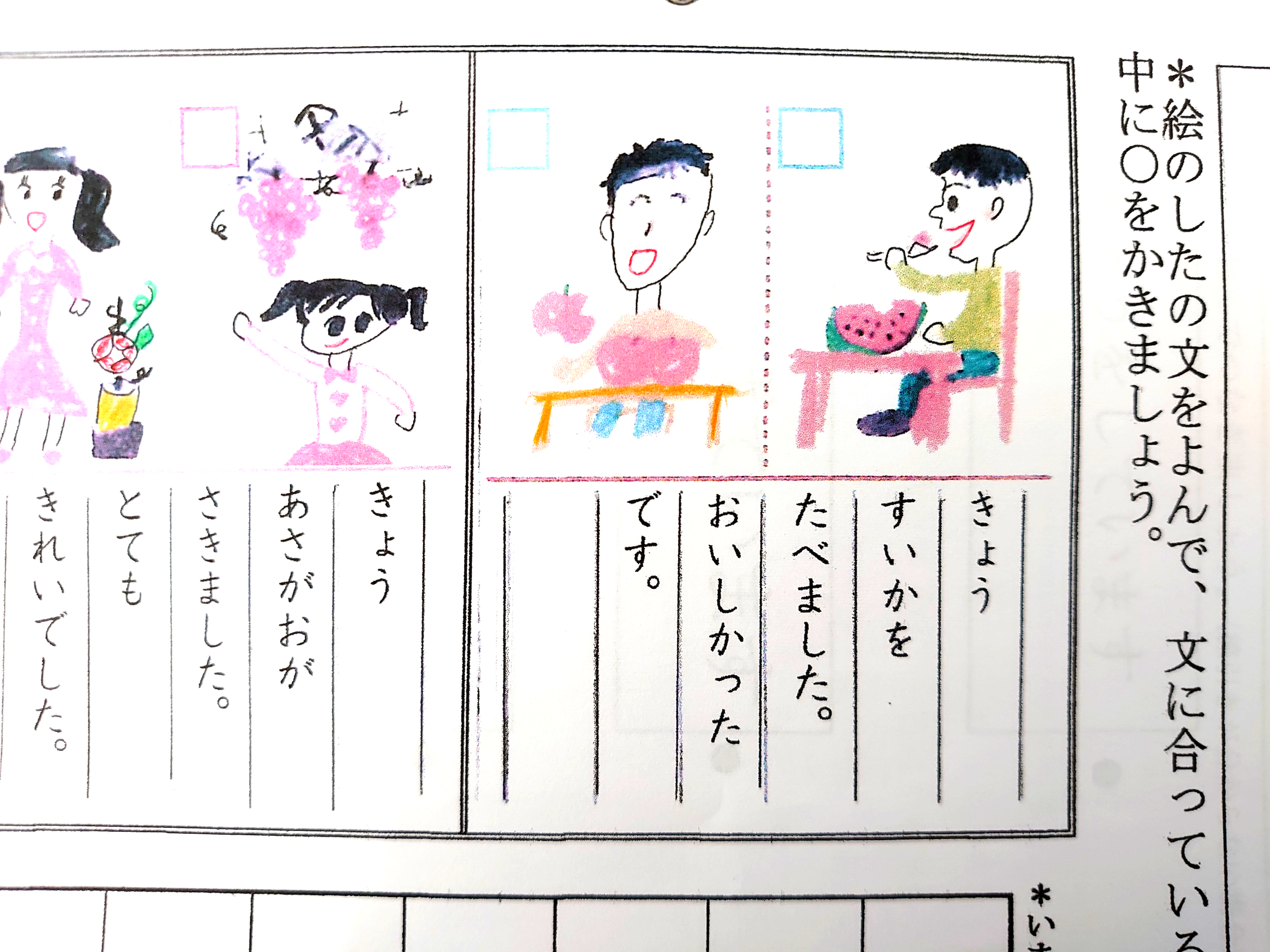 絵と文章のマッチング