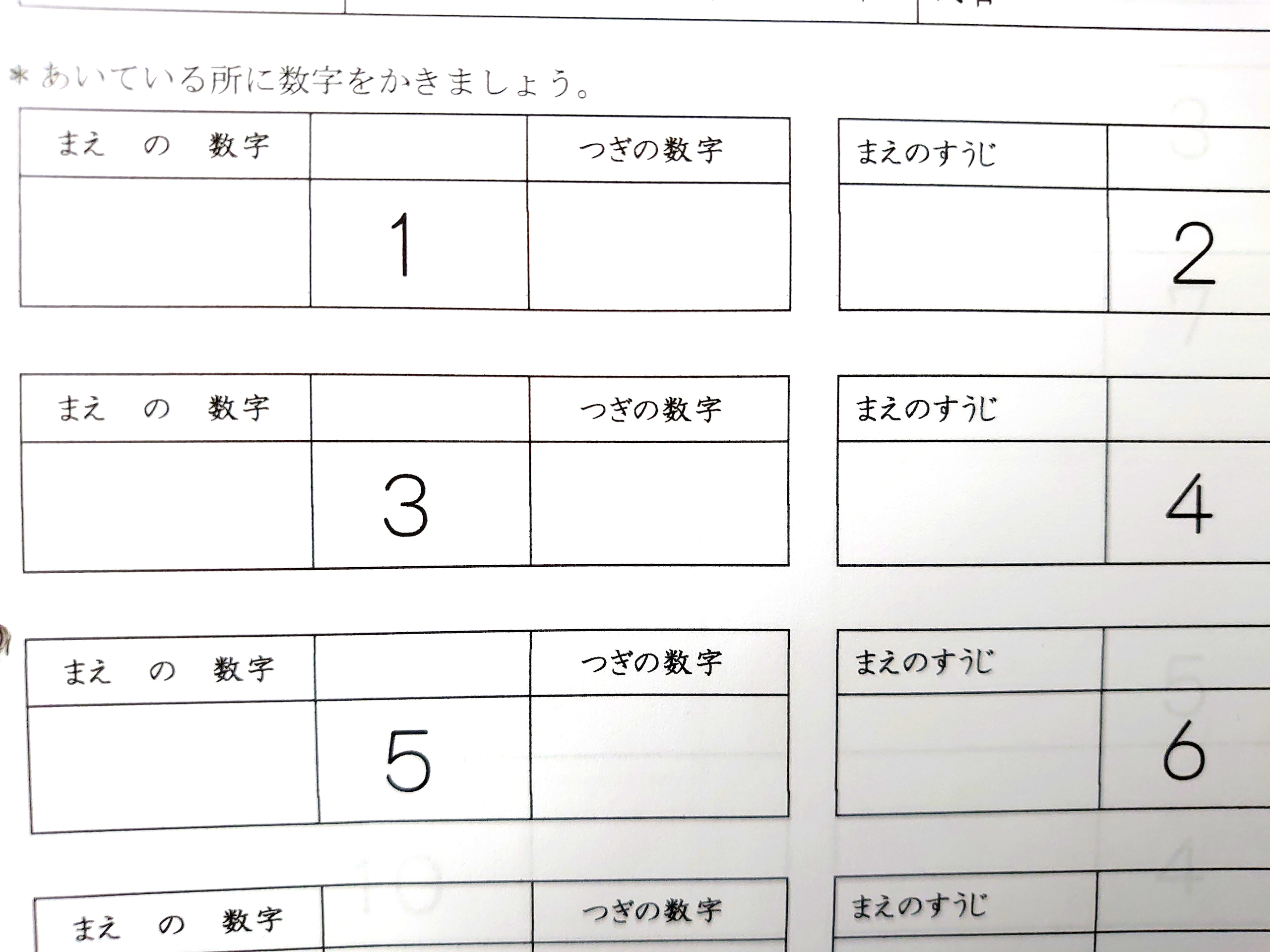 順序の理解