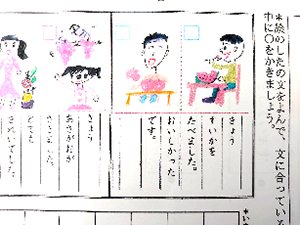 絵と文章のマッチング