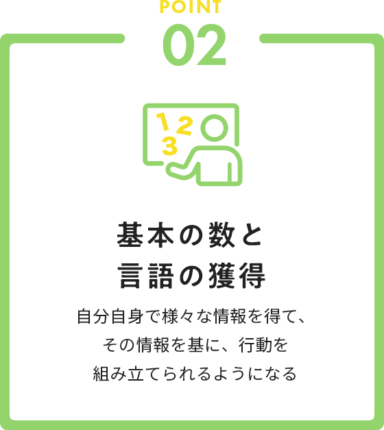 基本の数と言語の獲得